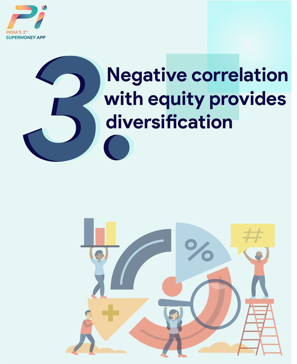 PiSuperMoneyApp's tweet photo. An investment portfolio should have healthy asset allocation to ensure the achievement of financial goals and risk mitigation. 
#Pi #growwithPi #PoweringWealth #PoweringDreams #investingtips #investmentplanning #expertadvice #goalplanning #investments #financialplanning #finance https://t.co/nf8O9Nugu1