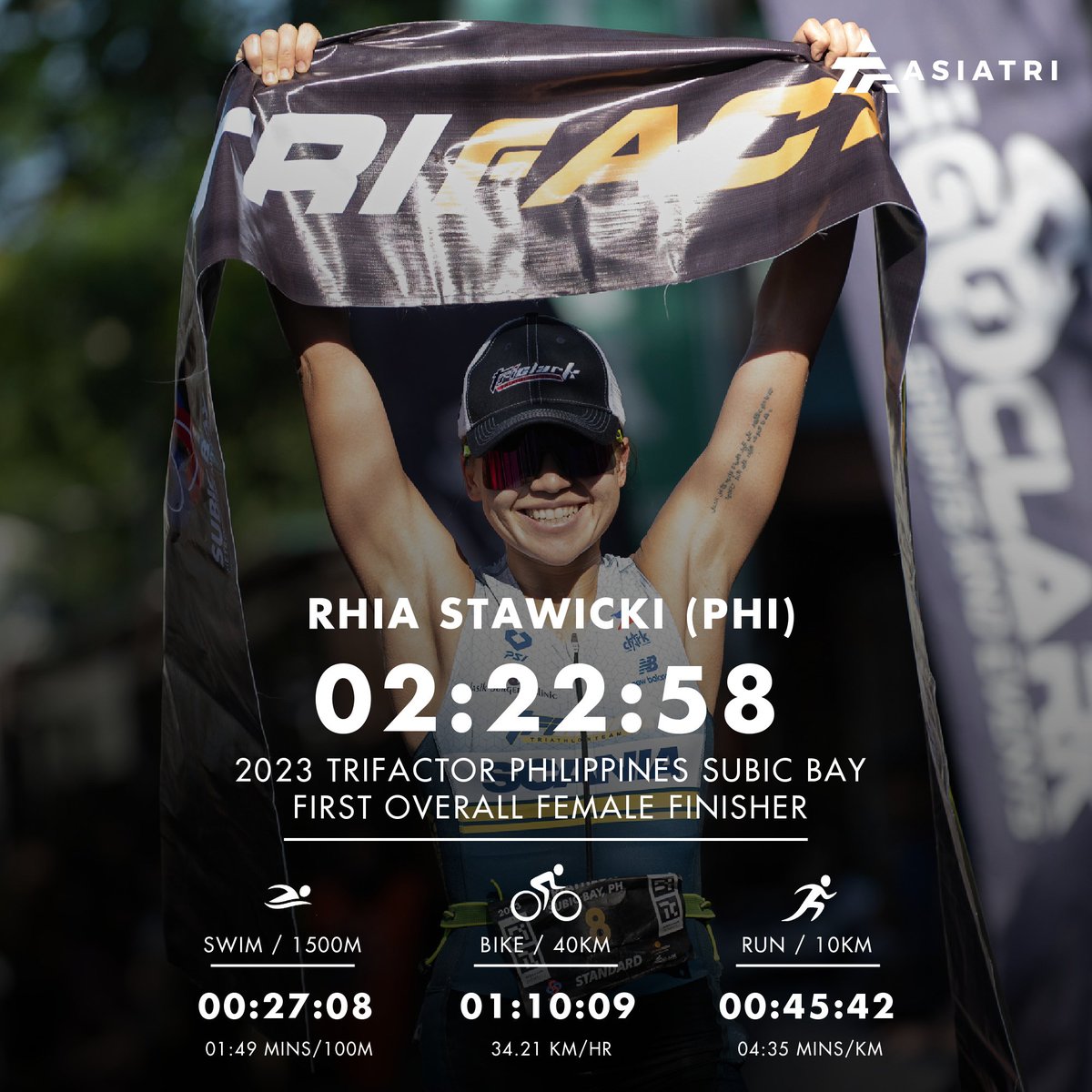 TriFactor Philippines Subic Bay celebrates its first overall male and female finishers in JOSH RAMOS and RHIA STAWICKI, both from The Philippines!

Recap Story soon at AsiaTRI!