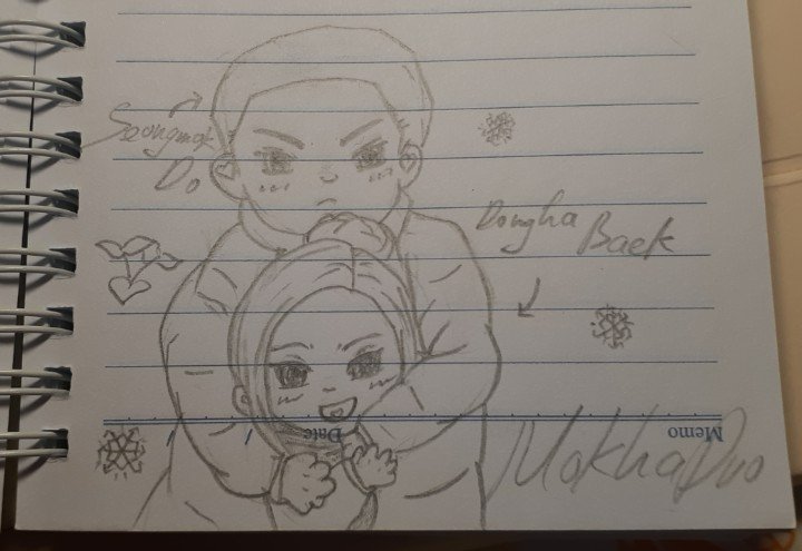 Camcam333__'s tweet photo. Biến 2 đứa côn đồ trở thành 2 em bé chibi 🐻🦊

#MokhaDuo #SeongmokDo #DonghaBaek #WeakHero #sketch #OTP https://t.co/EEmPH7bb8i