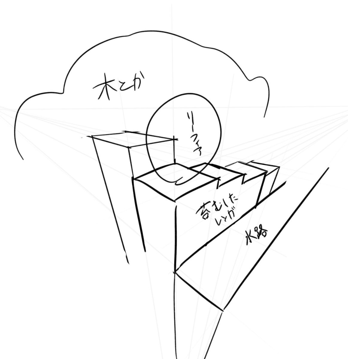 こんな感じで描きたい 