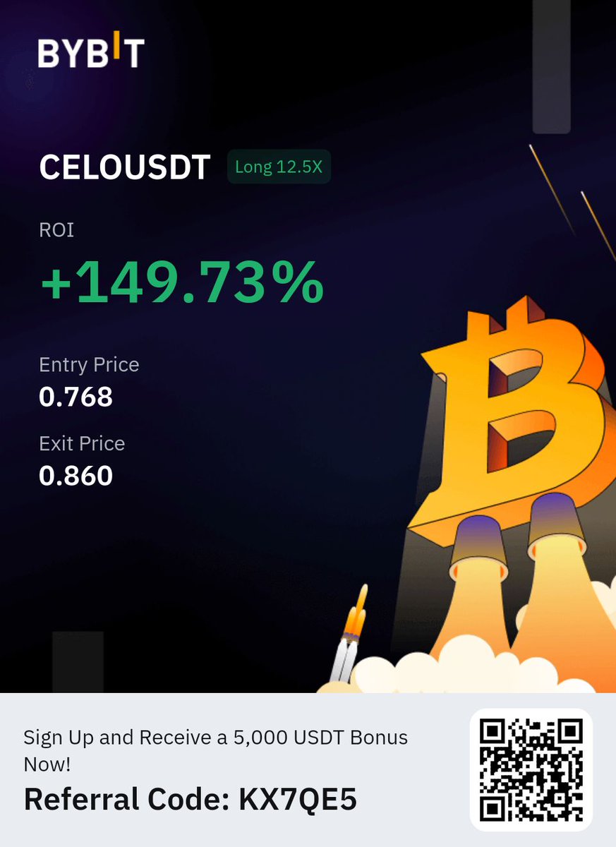 $CELO trade I posted in the group today

Full tp within minutes

#crypto #BTC @FlendNetwork <a href="/smartcoj_/">JohnPaul C✨</a>