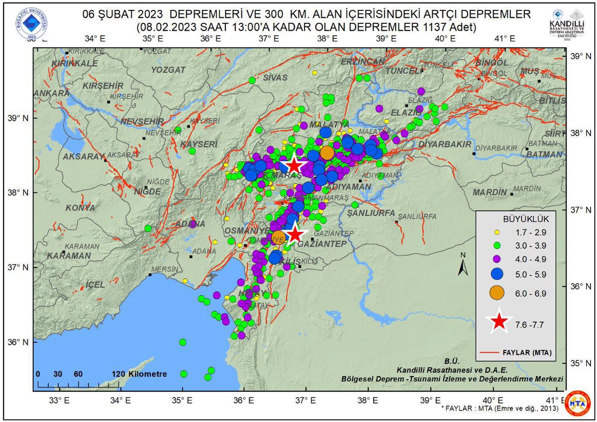 Following the M7.8 earthquake that hit southern Türkiye on 6 February 2023, KOERI reported a tsunami ranging from (12 -17 cm) on three tide gauges following the earthquake.

The ICG/NEAMTWS response to the event can be read in the following link: 

neamtic.ioc-unesco.org/index.php?opti…