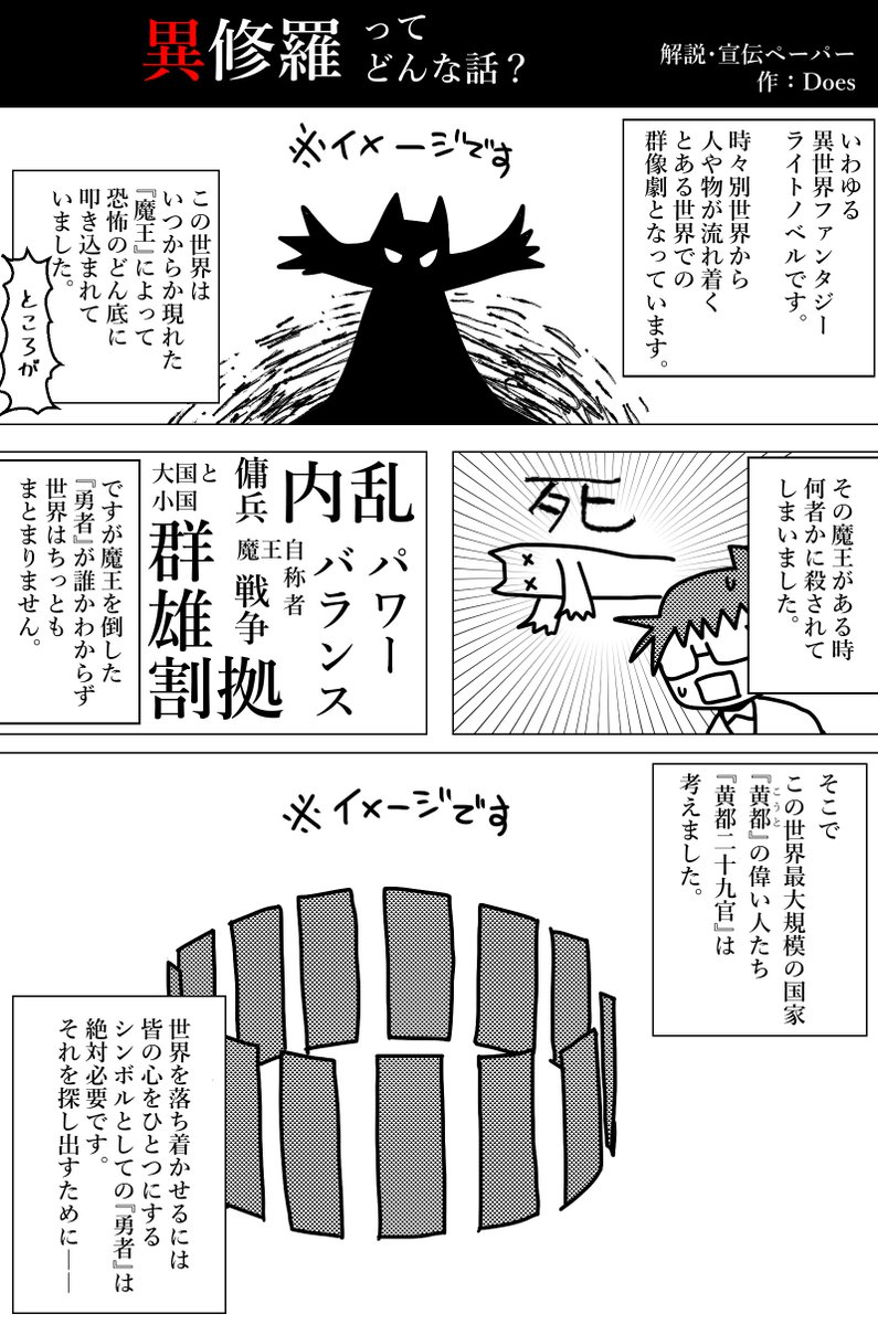 sssDoes's tweet photo. 一般人自称者「異修羅って何だよ！！？！？！？！？？？？？」
俺「こう！！！！！！！！！！！！！！！！！！！」
アニメ化おめでとうございます！！！！！！！！！ https://t.co/uNJgaw0VsD