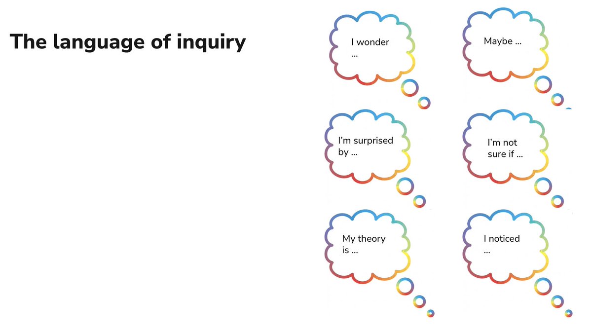 A new blog post about cultivating curiosity, inspired by #learningpioneers @beckycarlzon @GuyClaxton @kjinquiry 

How do you cultivate and nurture curiosity?

seanpypparis.blogspot.com/2023/02/cultiv…

#curiosity #inquiry #curious #inquirer #kindergarten #learning #lifelonglearning