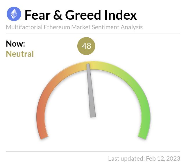 EthereumFear's tweet image. Ethereum Fear and Greed Index is 48 - Neutral
Current price: $1,536
opensea.io/assets/0x7fa81…
etherscan.io/token/0x7fa813…