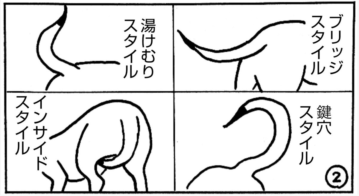 犬のしっぽ】 しっぽの形よ🐕 | うちの旦那はわんころフェイス/LINE