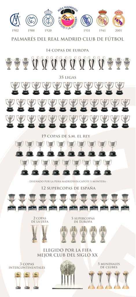 juanma_rguez's tweet image. Buenos días...