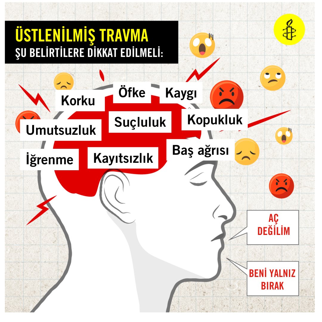 aforgutu's tweet photo. Her gün bizleri fiziksel, duygusal ve psikolojik olarak etkileyebilecek görüntülere maruz kalıyoruz. 

Üstlenilmiş travmayı tanımak ve belirtilerine dikkat etmek önemlidir.👇 https://t.co/DFlZCdlPS0