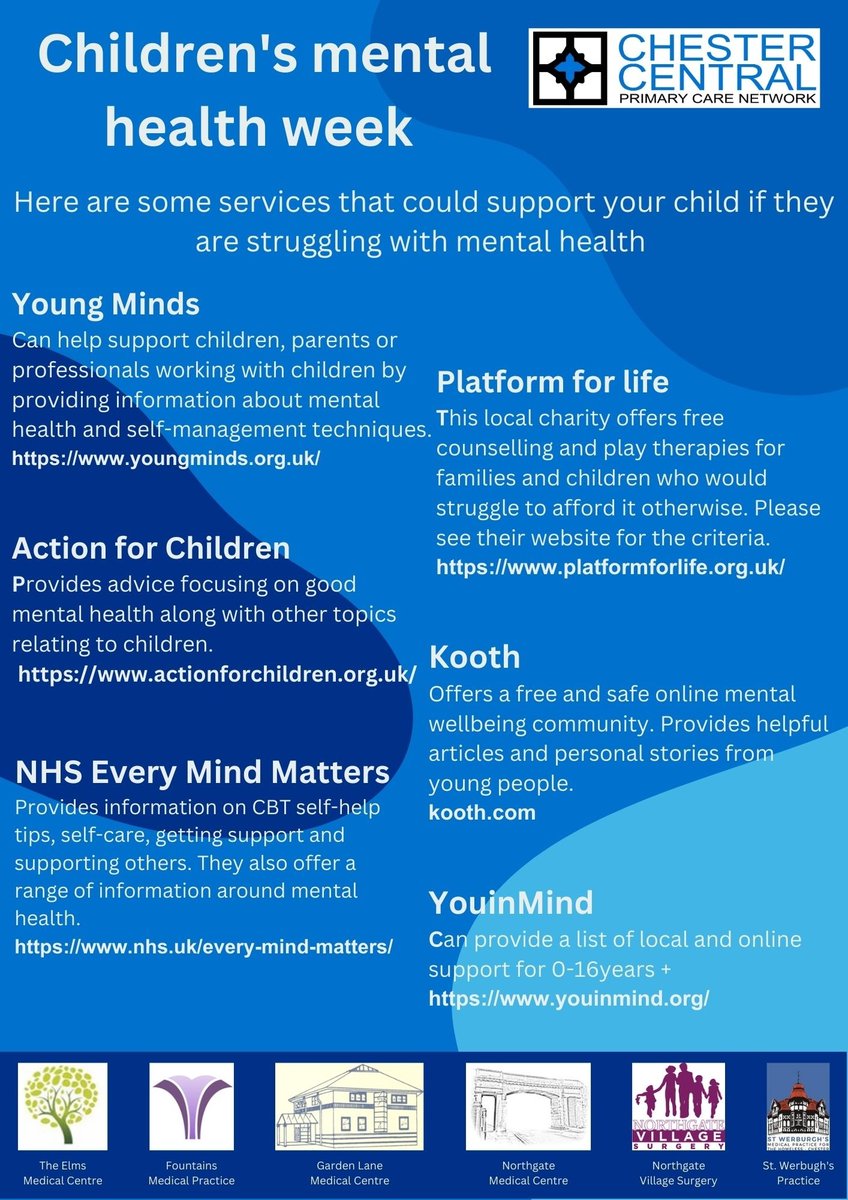 There are many ways to seek help if you're worried about a child or need advice and support with anything affecting your child's mental health or wellbeing #youngminds #platformforlife #actionforchildren #kooth #everymindmatters #youinmind #chestercentralpcn