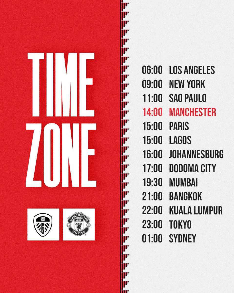 Where in the world are you following #LEEMUN from? 🌍

#MUFC || #PL