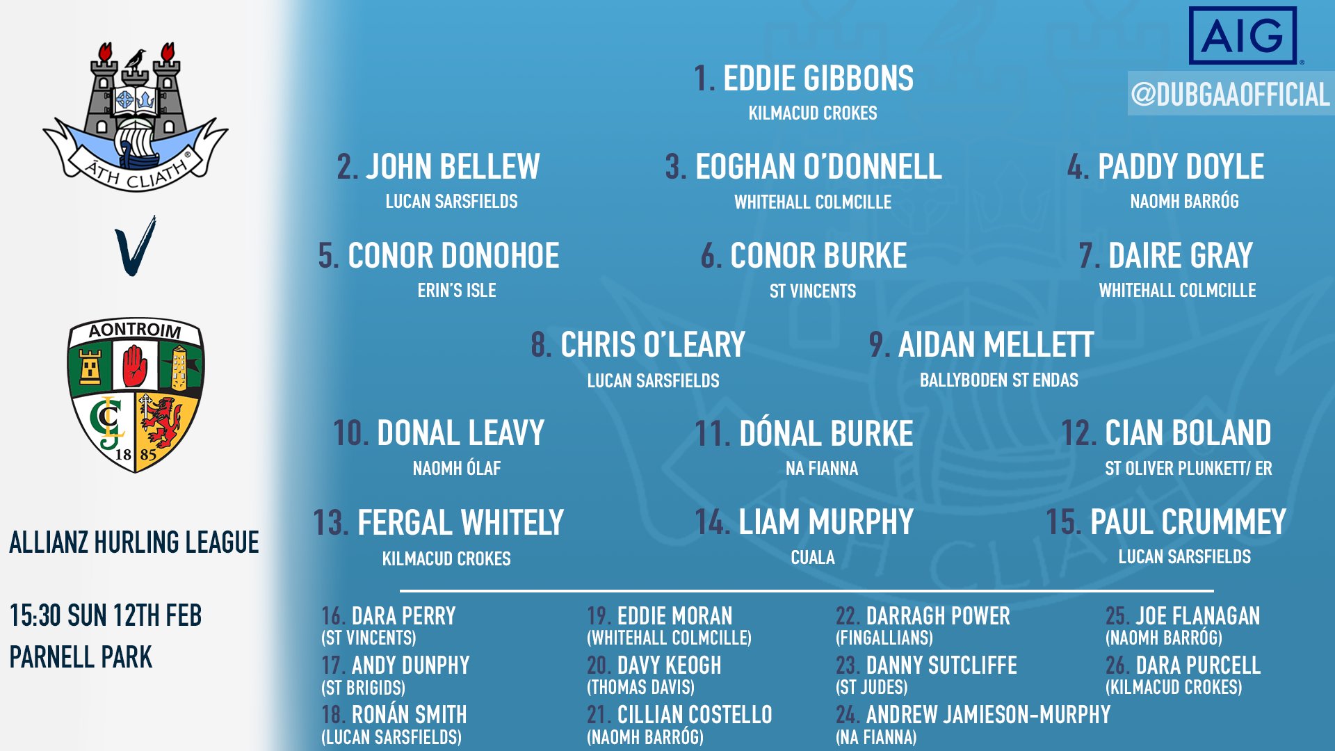 Gaa Panel Dublin GAA on Twitter: