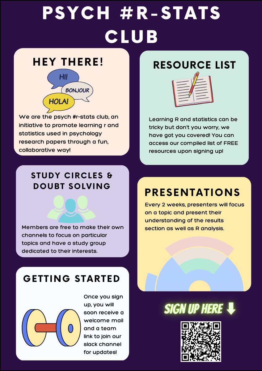 _PoojaKulkarni's tweet photo. Hi everyone! We were delighted with the response received on the form we put out for Psych #rstats initiative. We're calling it the Psych #rstats Club. Please fill this form if you wish to join: https://t.co/7BaK3hWI7o 
You can join our Slack group here: https://t.co/vODDzqaBCm https://t.co/SzeJJ8PD6D