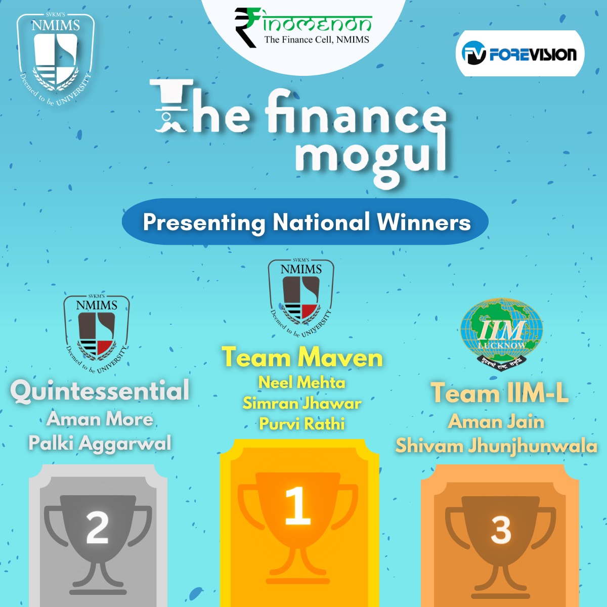 nmims_finomenon's tweet photo. Presenting "The Ultimate Finance Moguls" 👑

Delighted to announce the winners of our biggest-ever M&amp;A case study competition, The Finance Mogul'23

Congratulations to the winning teams and all the participants for showcasing such a sporting spirit! 💯 https://t.co/5Q7NSeE5KO