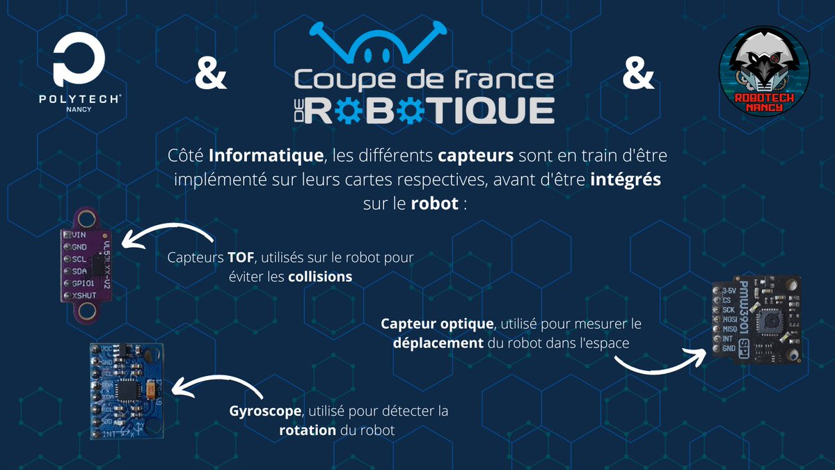 RobotechNancy's tweet photo. Petit point sur l'avancé du travail du pôle informatique ! 
#robot #nancy #polytech #robotique #competition https://t.co/3ACSW4R0zs