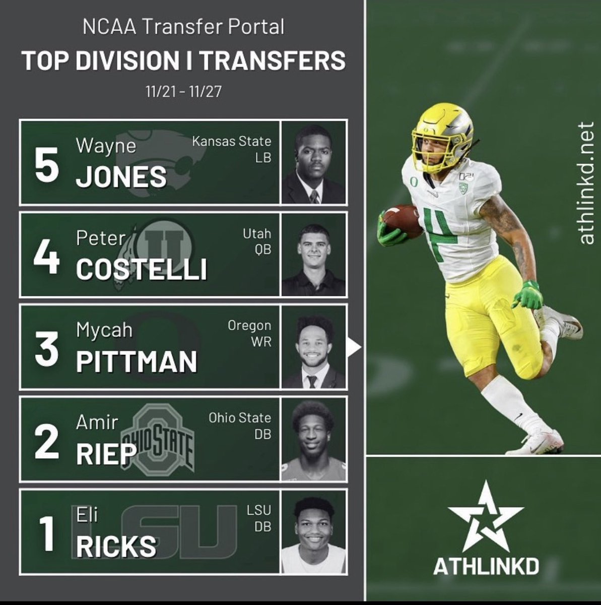 Looking for a home 🖤