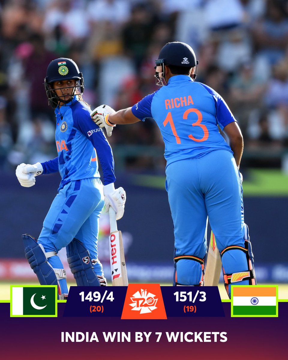 ICC's tweet photo. What a run chase! 🔥

The second-highest successful run-chase in Women's #T20WorldCup history 💥

#INDvPAK | #TurnItUp https://t.co/eWJ6dBxCQ3