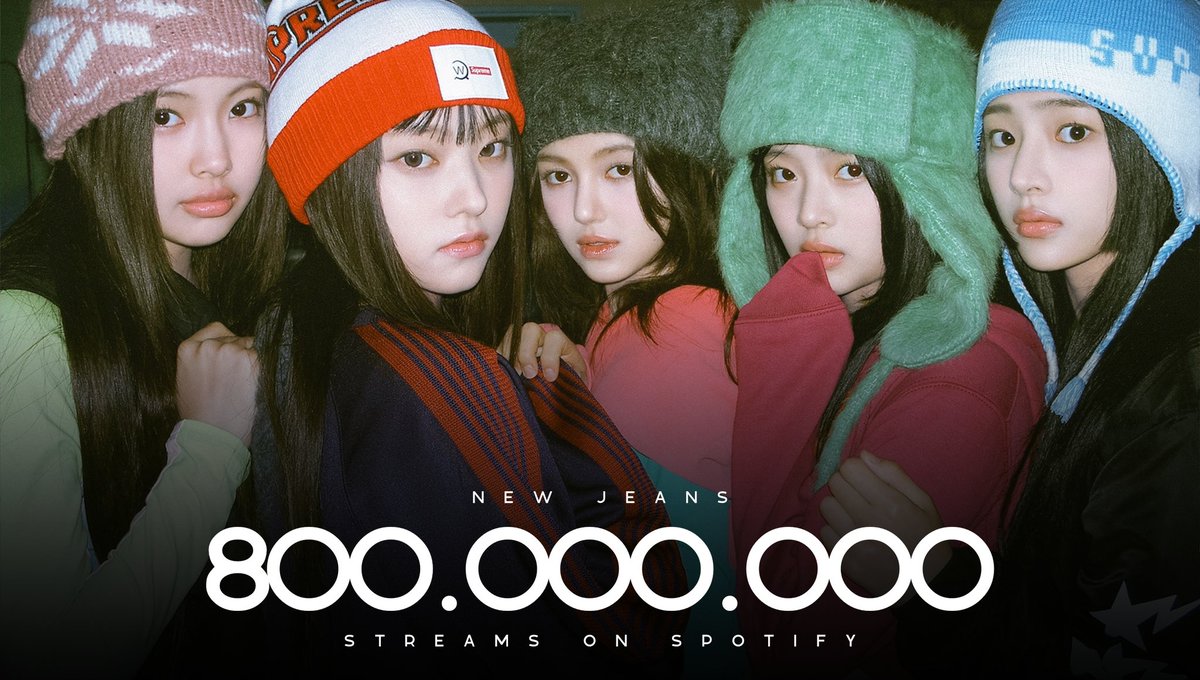 NewJeansCharts's tweet photo. .@NewJeans_twt has surpassed 800 million streams on Spotify! 🥳

— They are FASTEST KPOP Act to do so! (195 days) 🔥

#NewJeans #뉴진스 https://t.co/VxG0oiEtnp