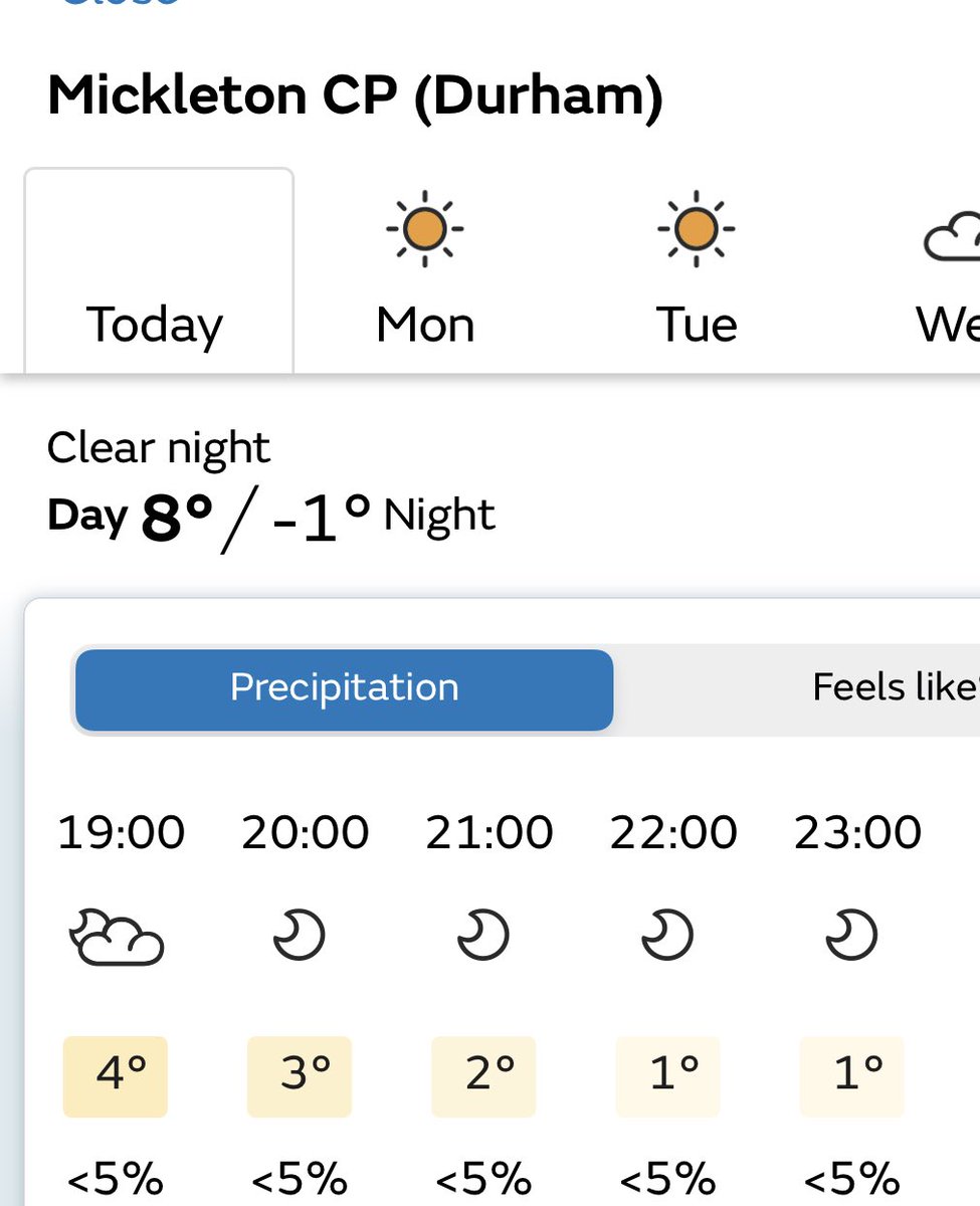 Another stunning forecast tonight