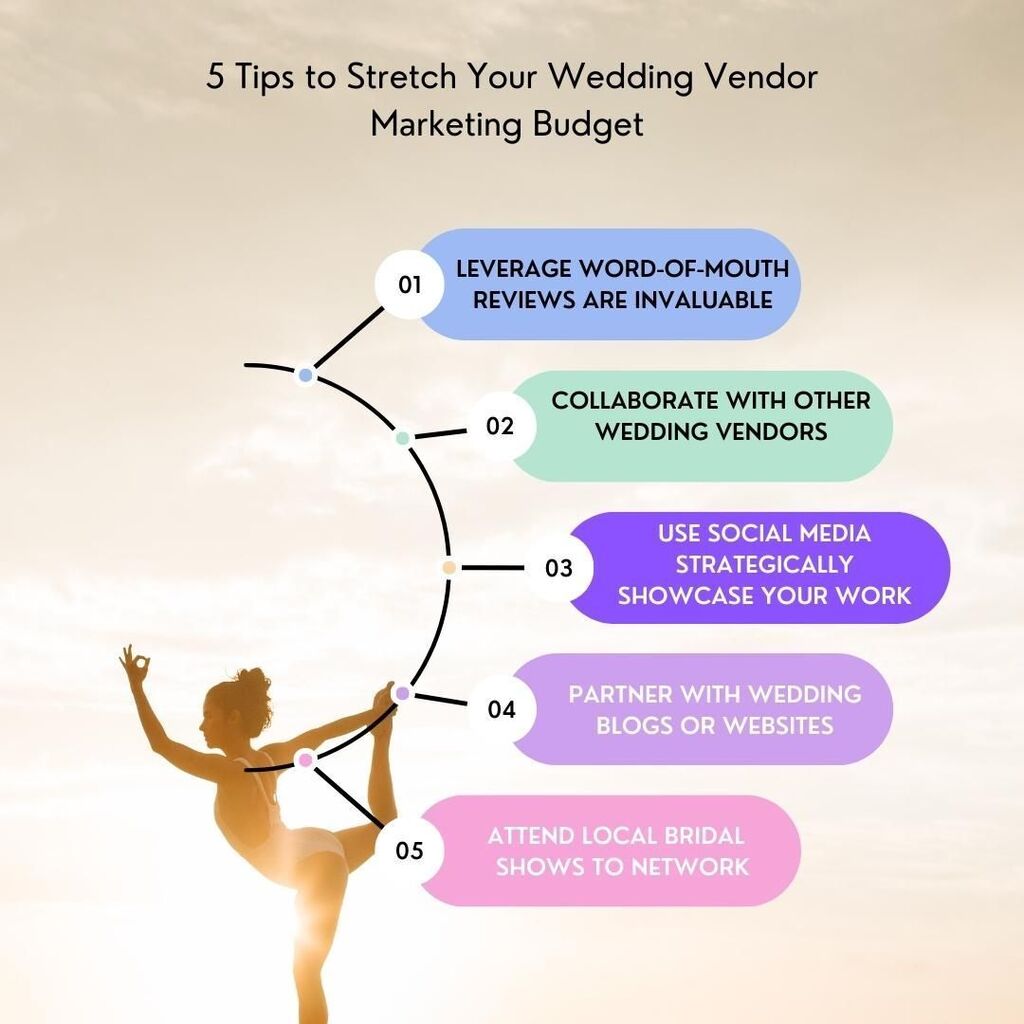#stretch your #marketing #budget
What ways do you market you wedding venue business? Is it working?
DM us for some free Ad text for your next Ad Campaign instagr.am/p/CokUKZ3Os1p/