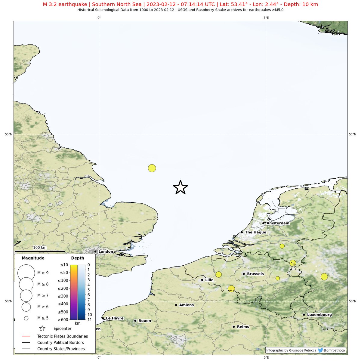 2023-02-12 M3.2 #NorthSea #earthquake recorded from the closest #RaspberryShake in #SouthNorfolk #UK + area historical seismicity.

Clear P and S waves' arrivals on all channels.

Dist.: 120.8km
Travel Time: 0m 20.9s
Depth: 10.0km

#Python @raspishake @matplotlib #CitizenScience