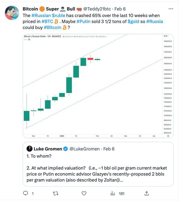 Teddy21btc's tweet photo. This is possibly the most important #Bitcoin short story (in 4 tweets): https://t.co/V2zPAcLOm1
