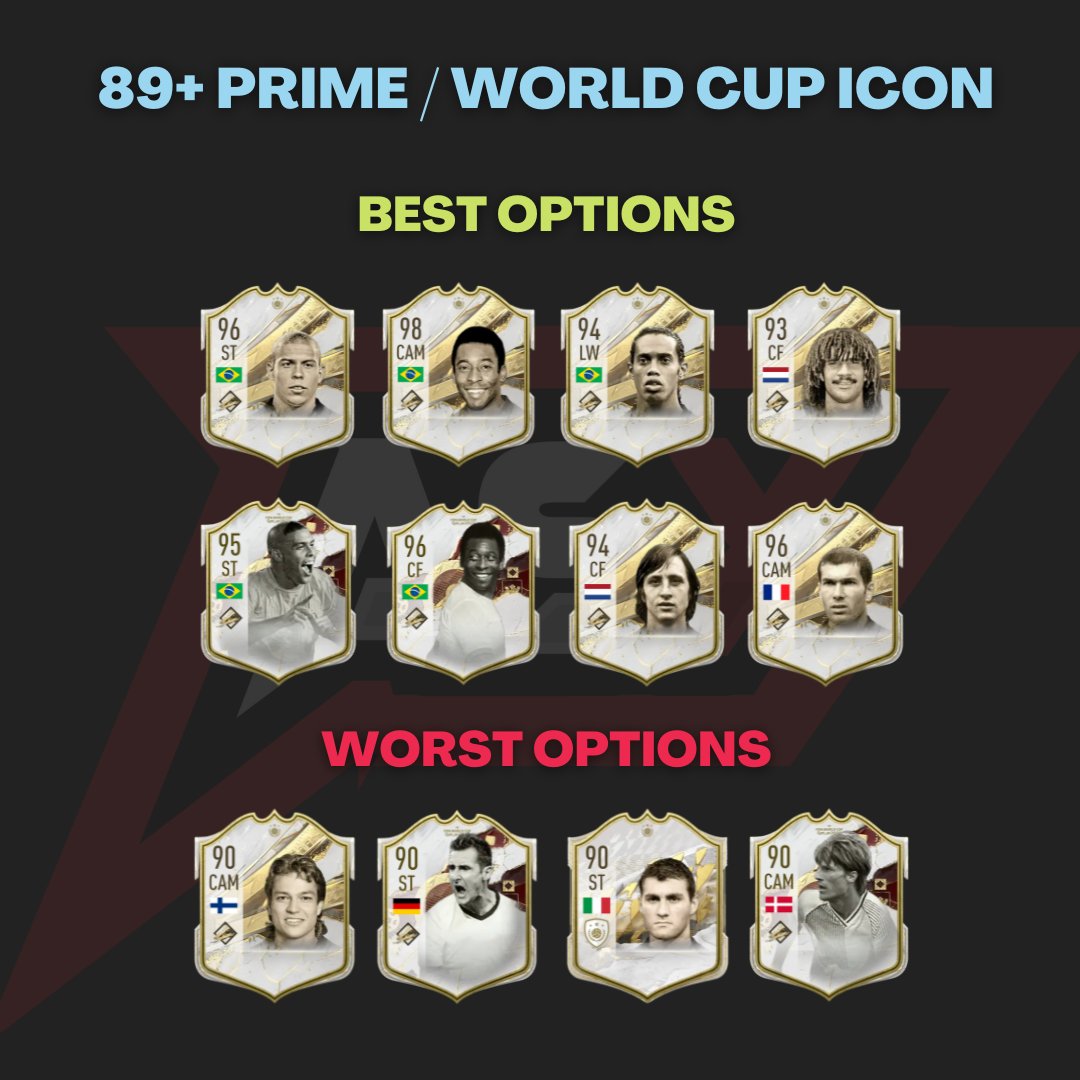 AsyFutTrader's tweet photo. 🚨89+ PRIME / WORLD CUP ICON PACK 👀

Are you completing ? 🐐

Show us what you got ✅

#FIFA23 #fifaicon https://t.co/BL5TgGRlSL