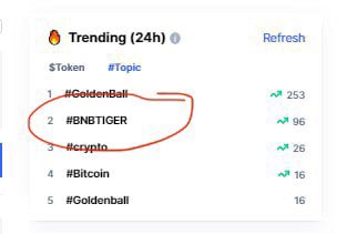 bnbtiger9527's tweet photo. @BnbTiger #BNBTiger 🔥To The Moon 🌝 https://t.co/Z4q4sMIBxz