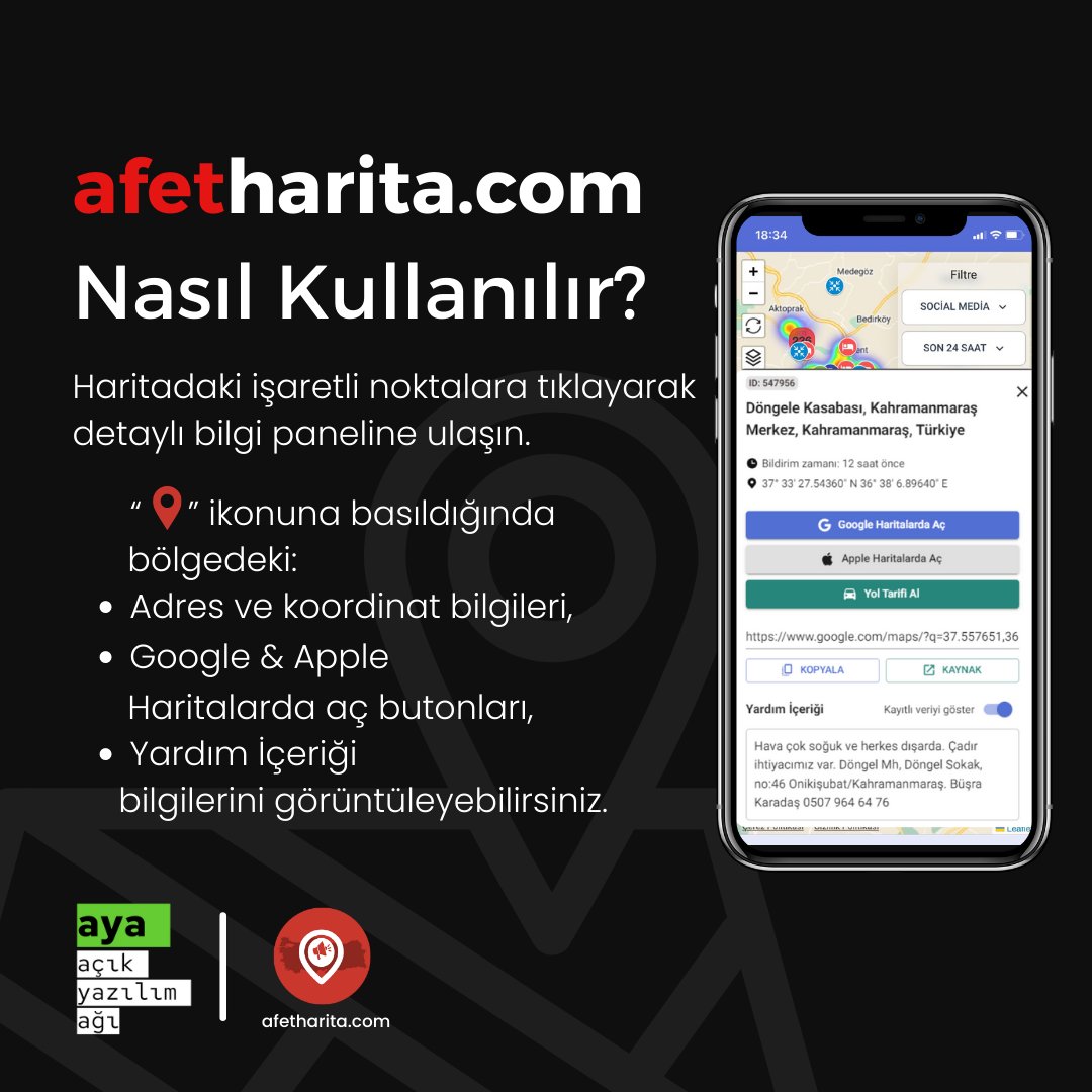 AYA I Açık Yazılım Ağı tweet media