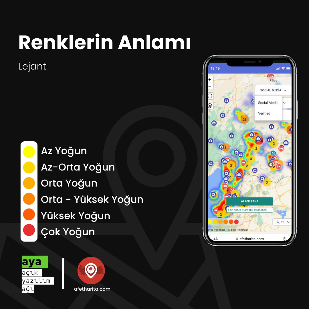 AYA I Açık Yazılım Ağı tweet media