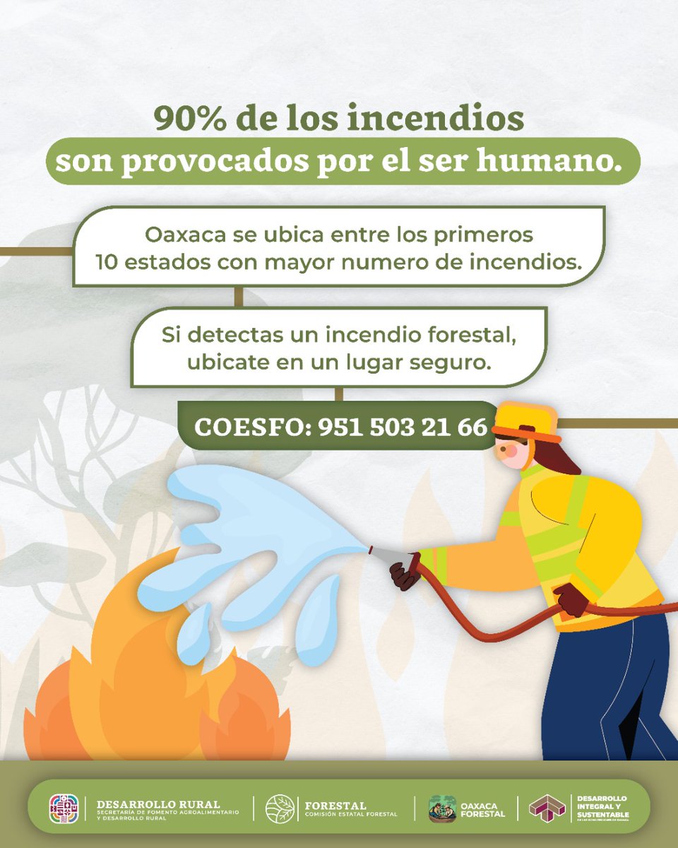 COESFO_GobOax's tweet photo. Si detectas un #IncendioForestal repórtalo con una llamada.
Recuerda ¡Prevenir un Incendio es más fácil que combatirlo! 
#COESFO 
951 503 2166
@CONAFOR:
951 515 0520
951 516 5112
951 516 5466
#EMERGENCIAS:
911
 
@GobOax https://t.co/sBF8k4x8R0