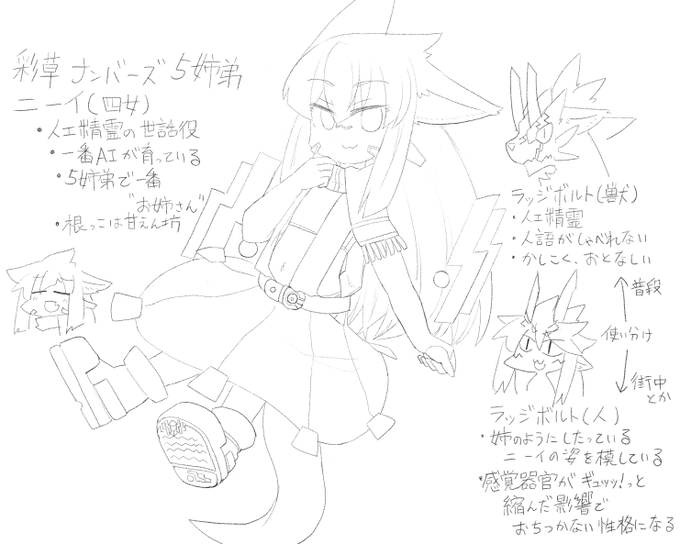 あとは塗りだけ!!
お姉さんタイプは甘やかしたい 