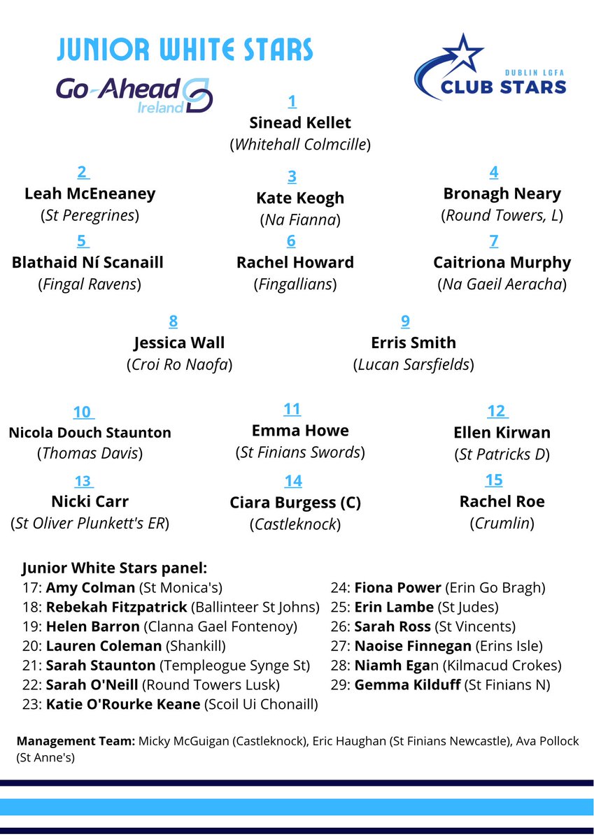 dublinladiesg's tweet photo. HERE are todays line outs @GoAheadIreland Junior Club Stars teams - action gets underway at 12:30 

One change to the navy team #18 Fiona Craddock in for #6 Aoife Allen 

#DublinLGFA #GoAheadClubStars https://t.co/TgHX911j59