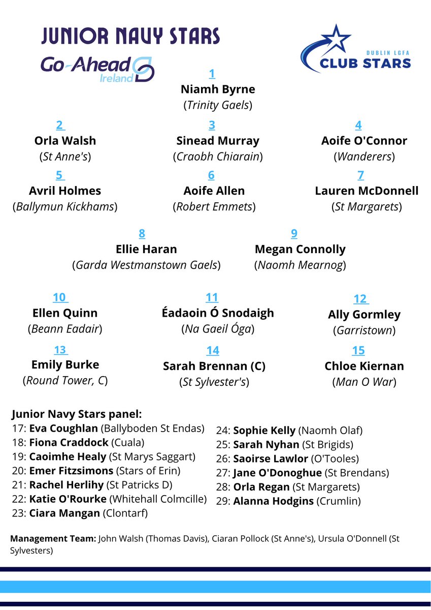 dublinladiesg's tweet photo. HERE are todays line outs @GoAheadIreland Junior Club Stars teams - action gets underway at 12:30 

One change to the navy team #18 Fiona Craddock in for #6 Aoife Allen 

#DublinLGFA #GoAheadClubStars https://t.co/TgHX911j59