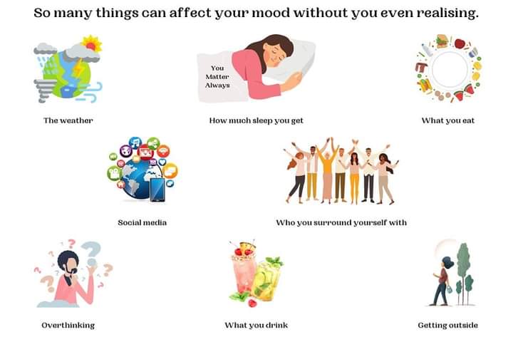 SuzieYMA's tweet photo. An important part of #selfcare is knowing, or learning, how certain things affect your mood (good and/or bad) so that you can incorporate more or less of them into your life#selfcaresunday #selfawareness #SenseOfSelf #selfpreservation #recovery #rediscovery #gettoknowyourself https://t.co/TcIkK53yye