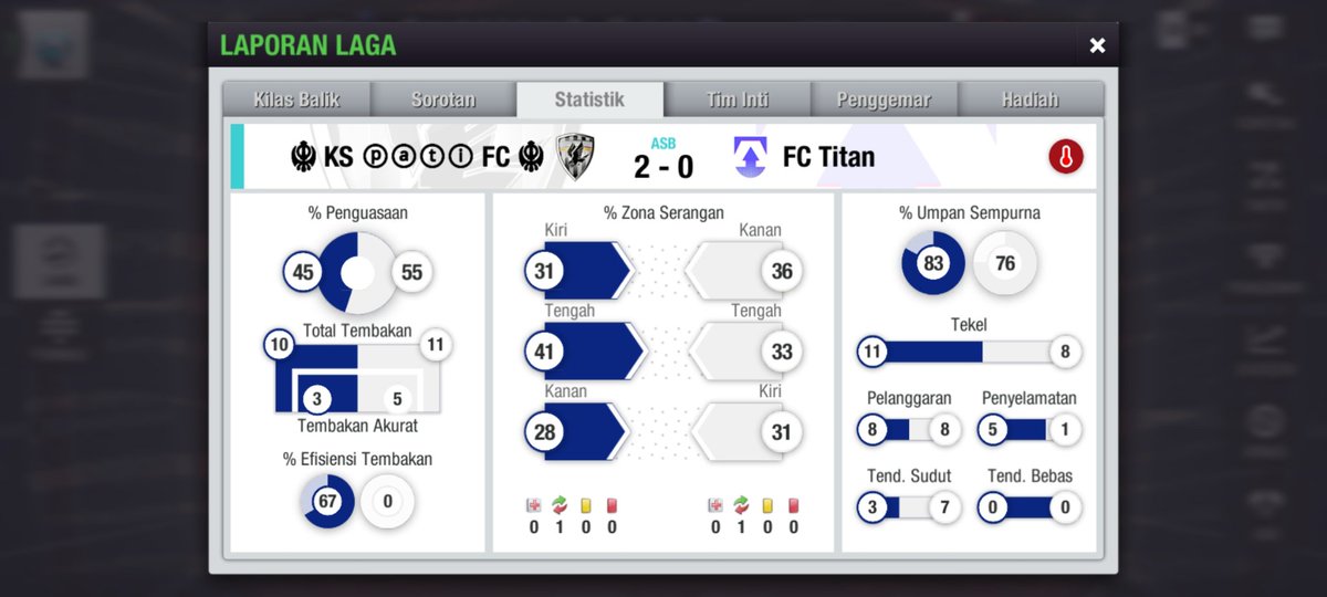 彡KS ⓟⓐⓣⓘ FCミ#TopEleven tweet media