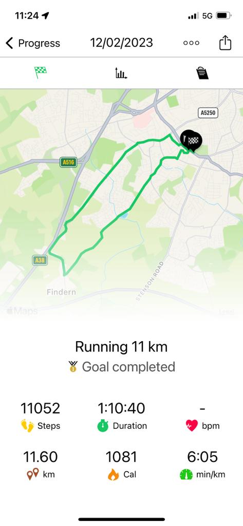 normantonparkDE's tweet photo. #GPS clocking @normantonparkDE - props to the #cannock , #wallking, #boxing &amp; #Russian #treadmill gang too! @zabbas_derbycab @Arshad83473023 @MotionFramework @sportcomcic1 @GreenThymeDerby https://t.co/aMvn0ivMSD