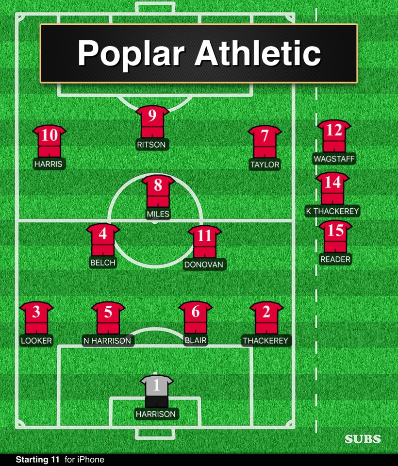 Team that beat Drayton 2-0 goals from 
⁦<a href="/_DannyH88/">Danny</a>⁩ ⚽️⚽️ UTP