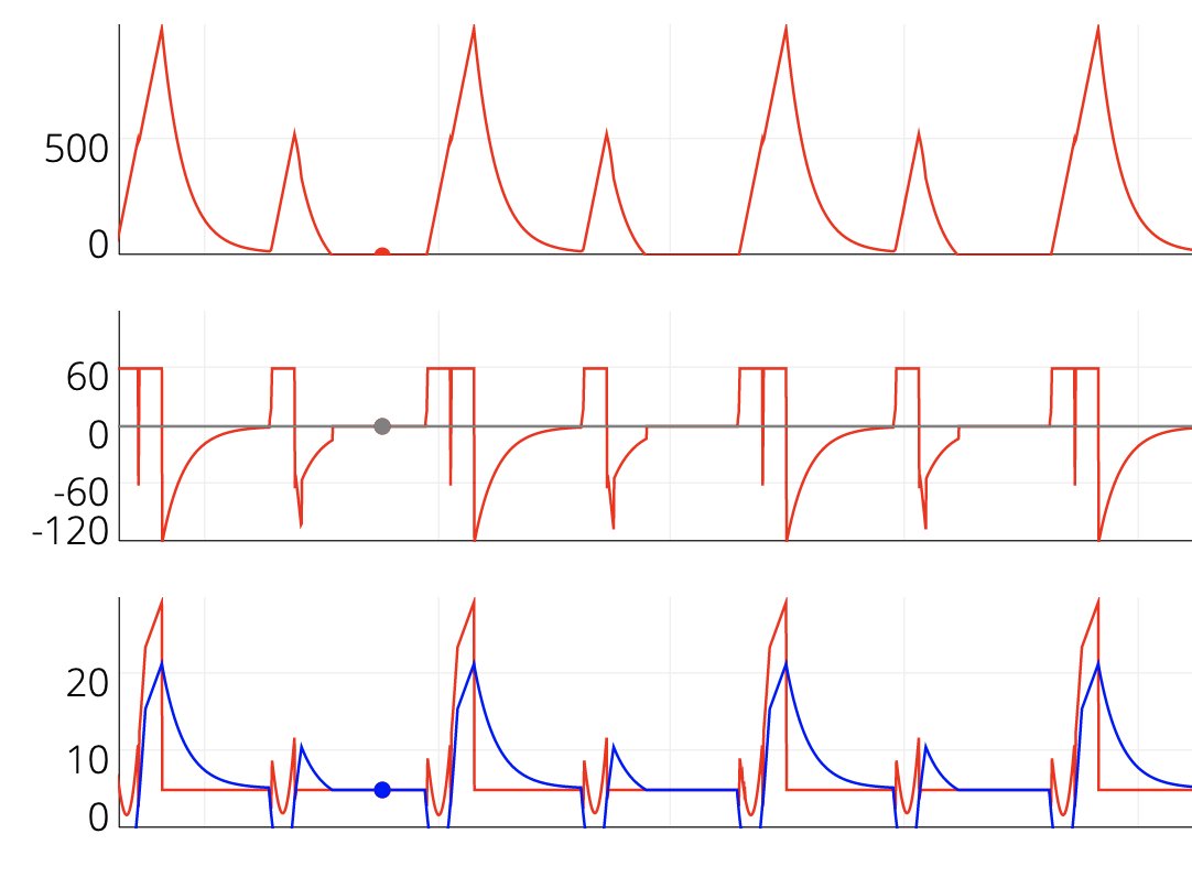Fede Gordo-Vidal tweet media