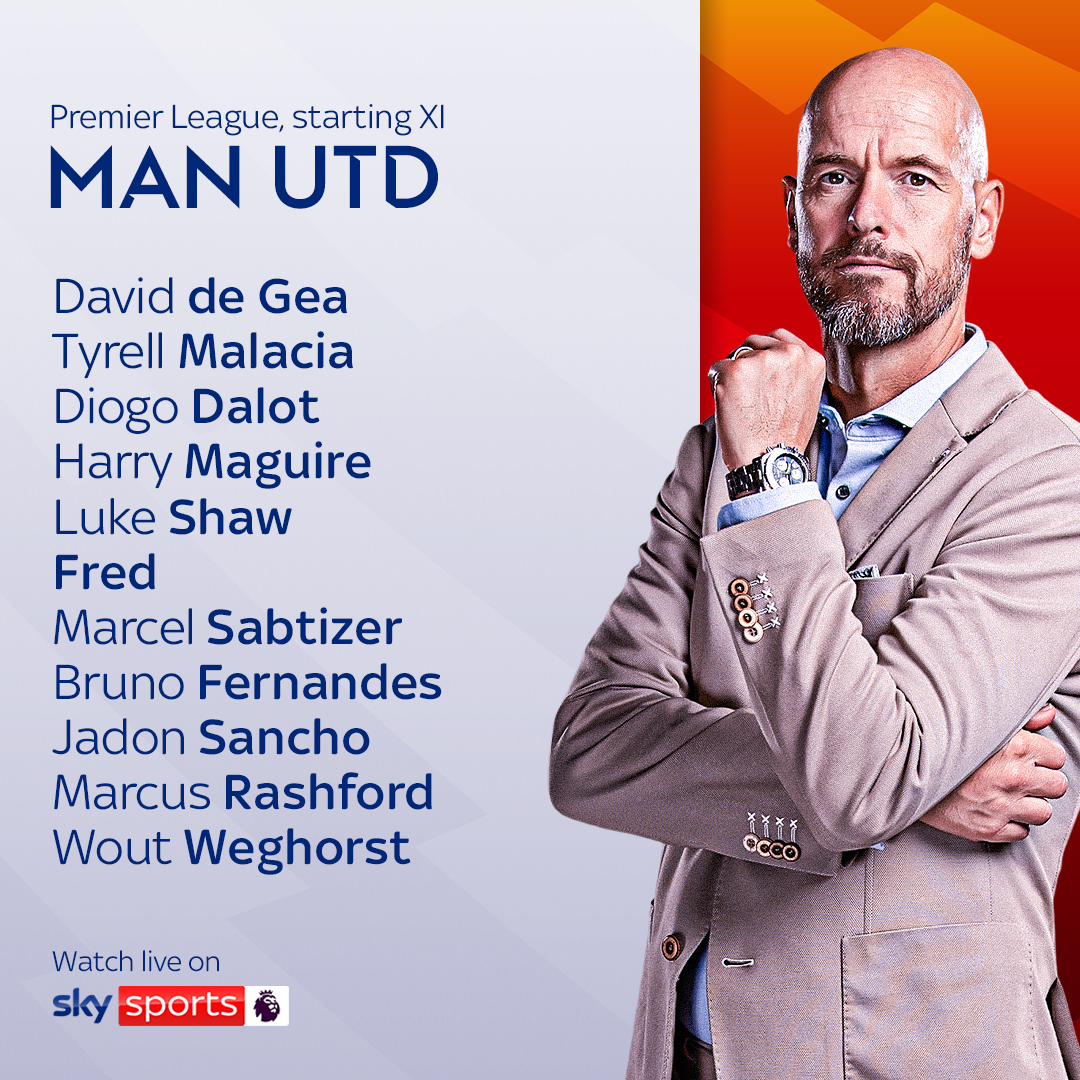 SkySportsPL's tweet photo. Man Utd's starting 1⃣1⃣ 👇 https://t.co/m3Z7xz6ebA