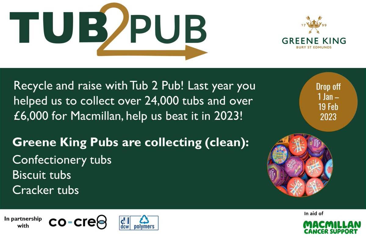 #Tub2Pub #thinkingdifferently