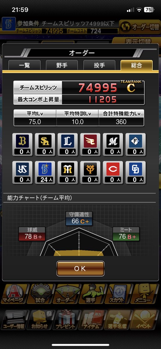 etolie1925's tweet photo. このオーダーでルーキーリーグ出ます！
目標は去年の928位越え！ https://t.co/zRZutBy3Lt