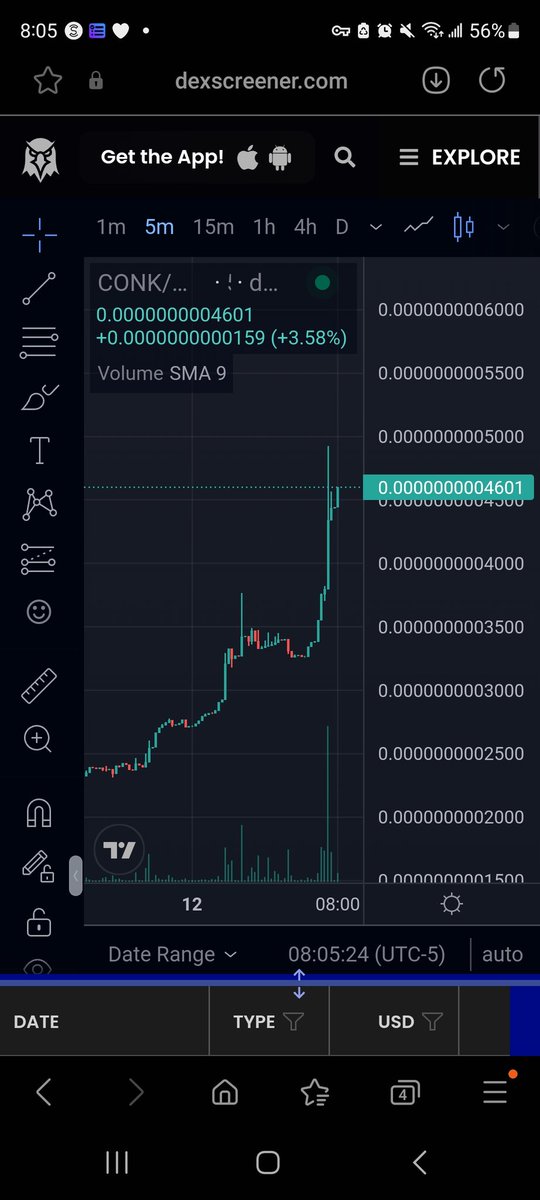 TinfoilReborn's tweet photo. Umm $conk go brrrrr $ftm https://t.co/79S33xROcQ