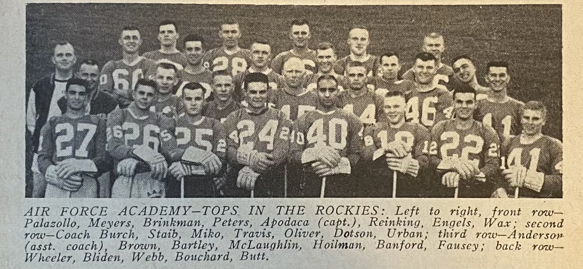 VintageLaxBrand on Twitter "1961 Air Force Academy Lacrosse Team!"
