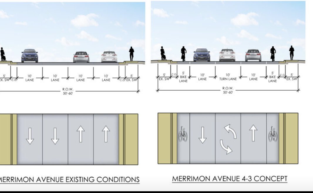 maggie4avl's tweet photo. UPDATE from NCDOT 2/10/2023: The road diet is expected to be completed by early May.                     
NCDOT specifications do not allow for some of this work to be conducted during winter months. 
 The road diet is part of a larger project to resurface all of Merrimon Ave. https://t.co/TAQauWNEXE