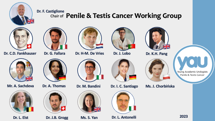 YAU Working Group Penile & Testis Cancer (@yaupenile_tesca) on Twitter photo We are finally on Twitter. ๐ Here is the newest working group! We are happy to start our new projects and tackling new challenges in penile and testis cancer. Follow us to stay up-to-date.
<a href="/EAUYAUrology/">EAU Young Academics</a> <a href="/Uroweb/">European Association of Urology (EAU)</a> <a href="/UrowebESU/">European School of Urology (EAU ESU)</a> <a href="/ESRUrology/">European Society of Residents in Urology</a> We are finally on Twitter. ๐ Here is the newest working group! We are happy to start our new projects and tackling new challenges in penile and testis cancer. Follow us to stay up-to-date.
<a href="/EAUYAUrology/">EAU Young Academics</a> <a href="/Uroweb/">European Association of Urology (EAU)</a> <a href="/UrowebESU/">European School of Urology (EAU ESU)</a> <a href="/ESRUrology/">European Society of Residents in Urology</a>