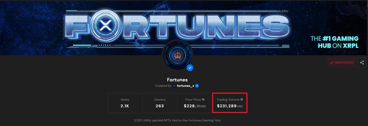 daz_falco's tweet photo. @Fortunes_X is a fully interactive Web3 Gaming Hub on the XRPL. Providing the best on-chain gaming experience &amp; bring innovation to both consumers &amp; creators across the Web3 space.

GAMING  https://t.co/OQ3GEsm1jA
GITBOOK https://t.co/jiTquxTo7e
DISCORD https://t.co/MjTb9NLEo7 https://t.co/AXmtQuKuMP