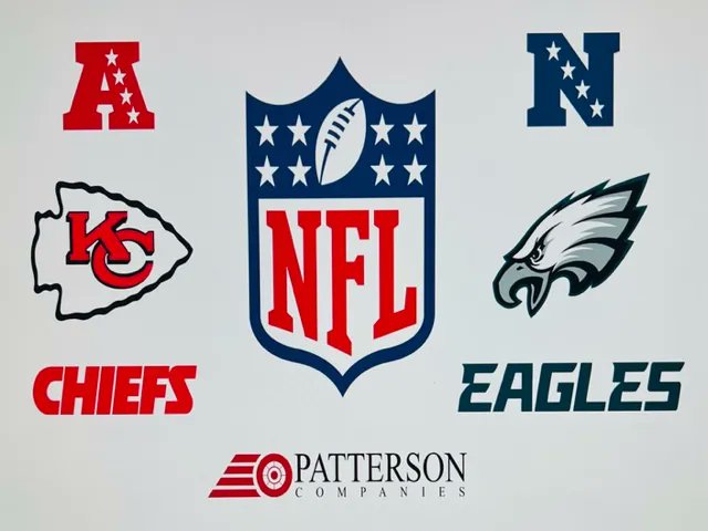 SUPER BOWL SUNDAY FUN FACTS!
-The Lombardi Trophy weighs 7lbs. and costs $50,000
-It is the 2nd higest day of food consumption in the US, only behind Thanksgiving.
-4 teams have never even made it to the Super Bowl- The Browns, Jaguars, Lions, and Texans