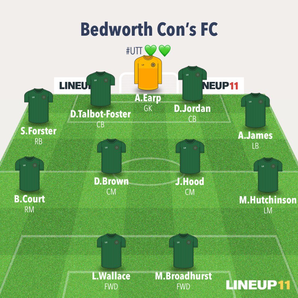 What a shift for the 11 lads that played this morning everyone to a man put it all in

Very disappointed to come away with a draw today, both keepers made some great saves 

We also had two perfectly good goals ruled out 

Games finished 2-2

Both goals from <a href="/bcourt96/">Ben Court</a> 

#UTT 💚