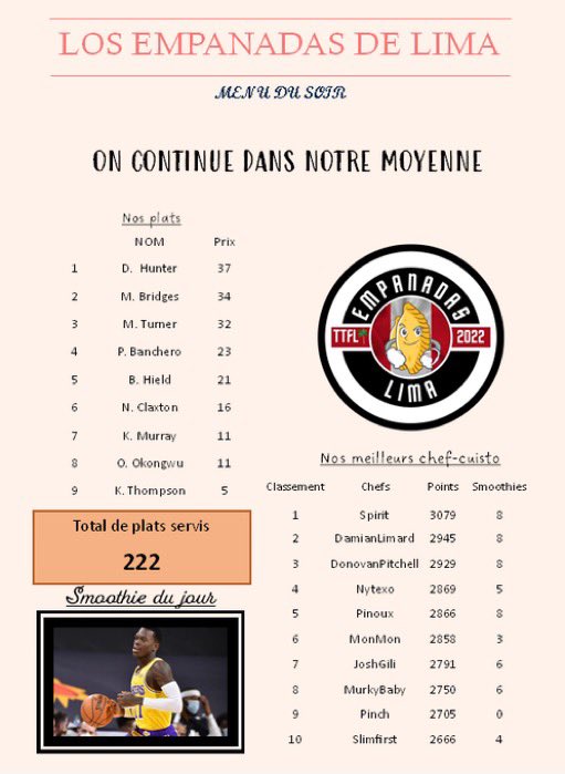 Deck 1️⃣7️⃣ / Pick 1️⃣1️⃣4️⃣