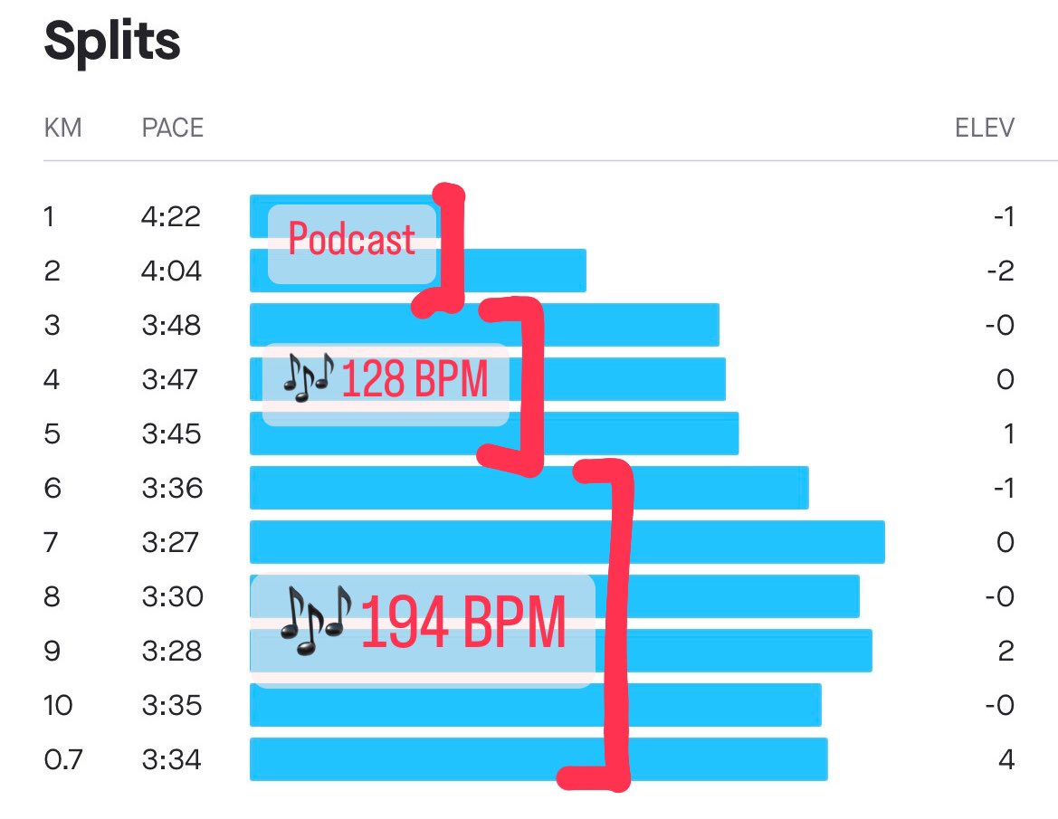 John Burn-Murdoch tweet media